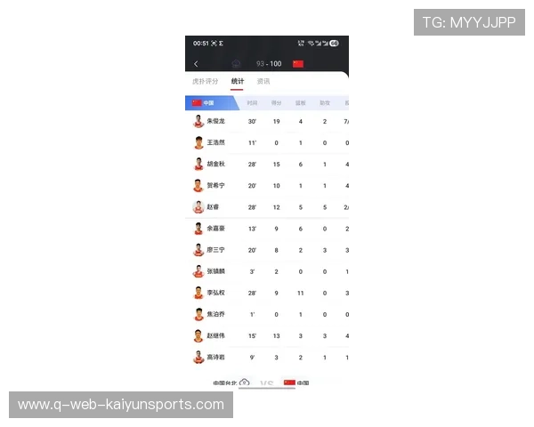 中国男篮公布新一期集训名单,年轻球员占比提升 中国男篮公布新一期集训名单,年轻球员占比提升